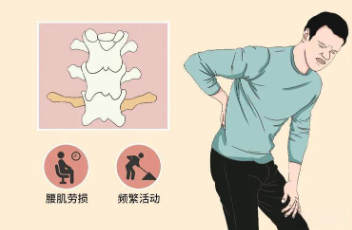 邵陽創(chuàng)傷骨科,邵陽風濕病區(qū),邵陽骨質(zhì)增生,邵陽關(guān)節(jié)病區(qū),邵陽頸椎病區(qū)